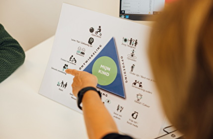 Samen bekijken we wat jij en je kind nodig hebben